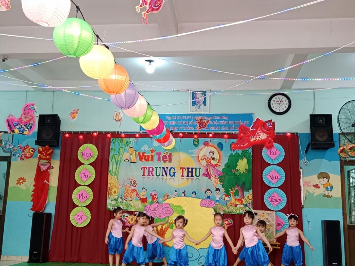 Ảnh đại diện